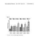 COMPOSITIONS FOR REDUCING AB 42 PRODUCTION AND THEIR USE IN TREATING     ALZHEIMER S DISEASE (AD) diagram and image