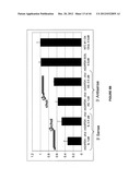 Duplex Oligonucleotide Complexes and Methods for Gene Silencing by RNA     Interference diagram and image