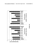 Duplex Oligonucleotide Complexes and Methods for Gene Silencing by RNA     Interference diagram and image