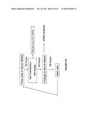 Duplex Oligonucleotide Complexes and Methods for Gene Silencing by RNA     Interference diagram and image