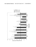 Duplex Oligonucleotide Complexes and Methods for Gene Silencing by RNA     Interference diagram and image