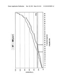 Duplex Oligonucleotide Complexes and Methods for Gene Silencing by RNA     Interference diagram and image