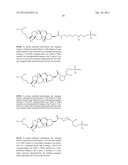 Duplex Oligonucleotide Complexes and Methods for Gene Silencing by RNA     Interference diagram and image