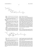 Duplex Oligonucleotide Complexes and Methods for Gene Silencing by RNA     Interference diagram and image