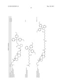 Duplex Oligonucleotide Complexes and Methods for Gene Silencing by RNA     Interference diagram and image