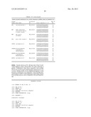 Duplex Oligonucleotide Complexes and Methods for Gene Silencing by RNA     Interference diagram and image