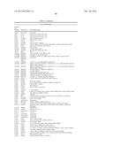 SUSTAINED POLYPEPTIDE EXPRESSION FROM SYNTHETIC, MODIFIED RNAS AND USES     THEREOF diagram and image