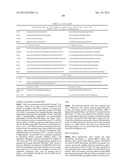 SUSTAINED POLYPEPTIDE EXPRESSION FROM SYNTHETIC, MODIFIED RNAS AND USES     THEREOF diagram and image