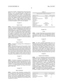 Compositions And Methods For Stimulating Hair Growth diagram and image