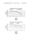 Drag Reducer for Cement Compositions diagram and image