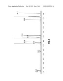 Hydrogel Compositions and Methods of Preparation Thereof diagram and image