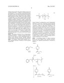 Hydrogel Compositions and Methods of Preparation Thereof diagram and image