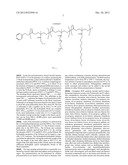 Hydrogel Compositions and Methods of Preparation Thereof diagram and image