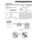 METHOD FOR PRODUCING POLYMER PARTICLES diagram and image