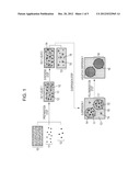 METHOD FOR PRODUCING POLYMER PARTICLES diagram and image