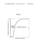 METHOD FOR PRODUCING POLYMER PARTICLES diagram and image