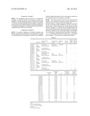 METHOD FOR PRODUCING POLYMER PARTICLES diagram and image