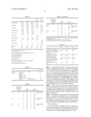 FLAME-RETARDANT POLYESTER COPOLYMER diagram and image