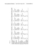 CRYSTAL STRUCTURES OF NEUROPILIN FRAGMENTS AND NEUROPILIN-ANTIBODY     COMPLEXES diagram and image