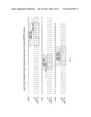 CRYSTAL STRUCTURES OF NEUROPILIN FRAGMENTS AND NEUROPILIN-ANTIBODY     COMPLEXES diagram and image