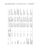 CRYSTAL STRUCTURES OF NEUROPILIN FRAGMENTS AND NEUROPILIN-ANTIBODY     COMPLEXES diagram and image