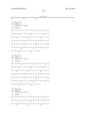 CRYSTAL STRUCTURES OF NEUROPILIN FRAGMENTS AND NEUROPILIN-ANTIBODY     COMPLEXES diagram and image