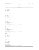 CRYSTAL STRUCTURES OF NEUROPILIN FRAGMENTS AND NEUROPILIN-ANTIBODY     COMPLEXES diagram and image