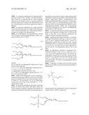 Compositions and methods for selective delivery of oligonucleotide     molecules to specific neuron types diagram and image