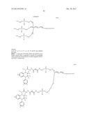 Compositions and methods for selective delivery of oligonucleotide     molecules to specific neuron types diagram and image