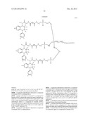 Compositions and methods for selective delivery of oligonucleotide     molecules to specific neuron types diagram and image