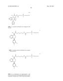 Compositions and methods for selective delivery of oligonucleotide     molecules to specific neuron types diagram and image