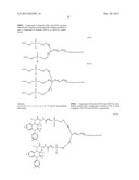 Compositions and methods for selective delivery of oligonucleotide     molecules to specific neuron types diagram and image