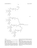 Compositions and methods for selective delivery of oligonucleotide     molecules to specific neuron types diagram and image