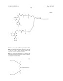 Compositions and methods for selective delivery of oligonucleotide     molecules to specific neuron types diagram and image