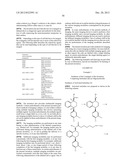 Compositions and methods for selective delivery of oligonucleotide     molecules to specific neuron types diagram and image