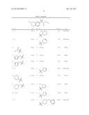 TETRAHYDROISOQUINOLINE SULFONAMIDE DERIVATIVES, THE PREPARATION THEREOF,     AND THE USE OF THE SAME IN THERAPEUTICS diagram and image