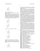 DINITROPYRAZOLE DERIVATIVES, THEIR PREPARATION, AND ENERGETIC COMPOSITIONS     COMPRISING THEM diagram and image