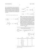 CARBOXYLATION OF TERMINAL ALKYNES diagram and image