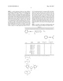 CARBOXYLATION OF TERMINAL ALKYNES diagram and image