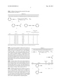 CARBOXYLATION OF TERMINAL ALKYNES diagram and image