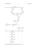 CARBOXYLATION OF TERMINAL ALKYNES diagram and image