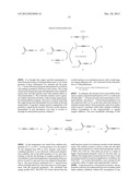 CARBOXYLATION OF TERMINAL ALKYNES diagram and image