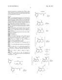 PROCESS FOR SYNTHESIS OF AMINO-METHYL TETRALIN DERIVATIVES diagram and image