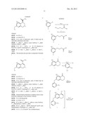 PROCESS FOR SYNTHESIS OF AMINO-METHYL TETRALIN DERIVATIVES diagram and image