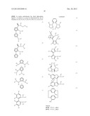 PROCESS FOR SYNTHESIS OF AMINO-METHYL TETRALIN DERIVATIVES diagram and image