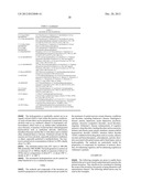 PROCESS FOR SYNTHESIS OF AMINO-METHYL TETRALIN DERIVATIVES diagram and image