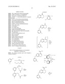 PROCESS FOR SYNTHESIS OF AMINO-METHYL TETRALIN DERIVATIVES diagram and image