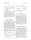 PROCESS FOR SYNTHESIS OF AMINO-METHYL TETRALIN DERIVATIVES diagram and image