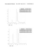 PRODUCTION AND SEPARATION OF GLYCEROL-RELATED PRODUCTS USING VARIOUS FEED     STOCKS diagram and image