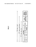 INFORMATION PROCESSING DEVICE, INFORMATION PROCESSING METHOD, AND     INFORMATION PROCESSING PROGRAM diagram and image